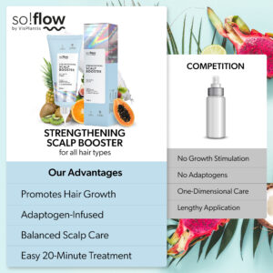 amazon-infografika-booster4