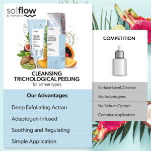 amazon-infografika-peeling4