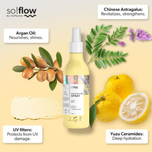 amazon-infografika-spray krecone2