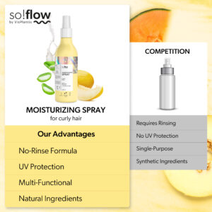 amazon-infografika-spray krecone4