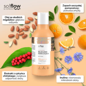 amazon-infografika-mleczko pomarańcza2