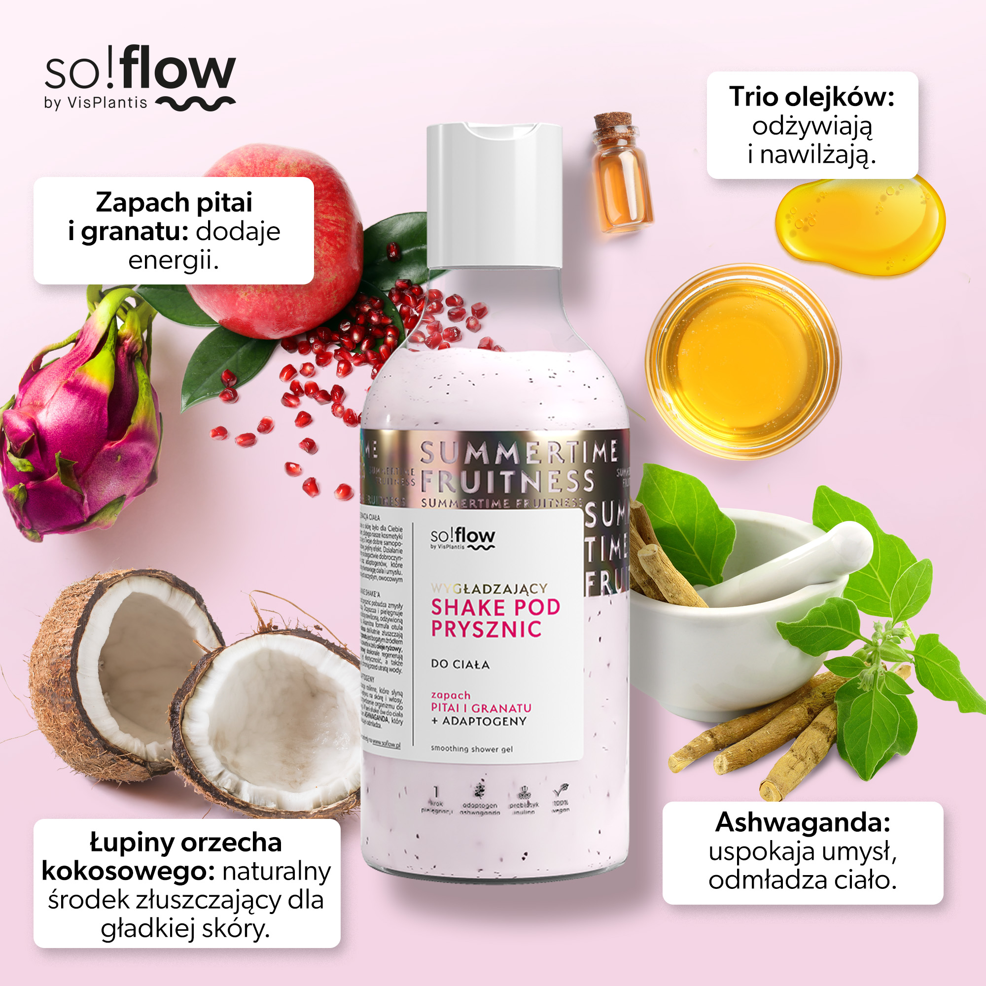 amazon-infografika-sofrutti shake pitaja2 (1)